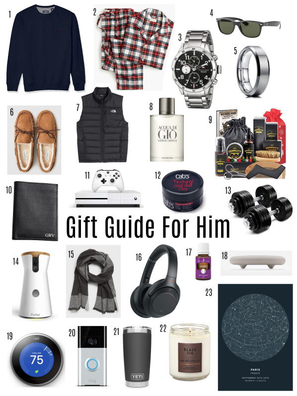 Christmas Gift Guide For Him - The Dark Plum