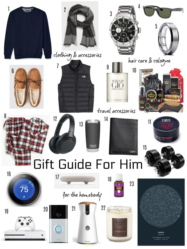 Gift guide for him